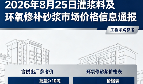 蕉岭2026年8月25日灌浆料及环氧修补砂浆市场价格信息通报